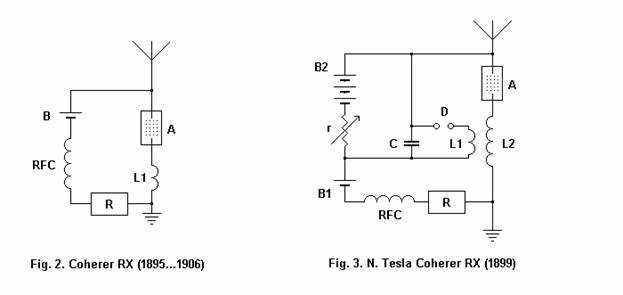 Тариэл Капанадзе и его "чудо генератор" - Страница 20 Tesla2_image002